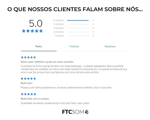 Imagem do produto Tampa Traseira Nissan Kicks Pcd 2021 (com Cordinhas)