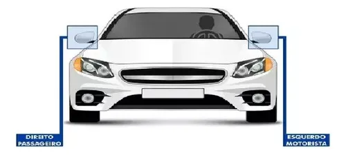 Imagem do produto Lente Com Base Retrovisor Duster 2011 2012 2013 2014.
