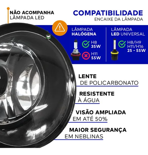 Imagem do produto Farol Auxiliar Milha Aro Preto Duster 2011 12 13 A 2024