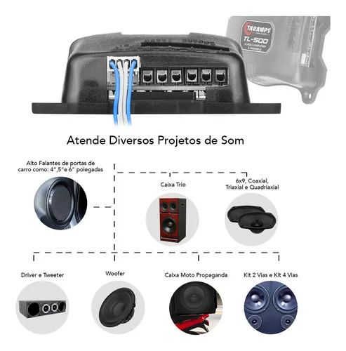 Imagem do produto Modulo Taramps Tl500 Amplificador 90w Rms Para Alto Falante De Portas E Tampao 6x9 2 Canais 45w 2 Ohms Potencia Tl500