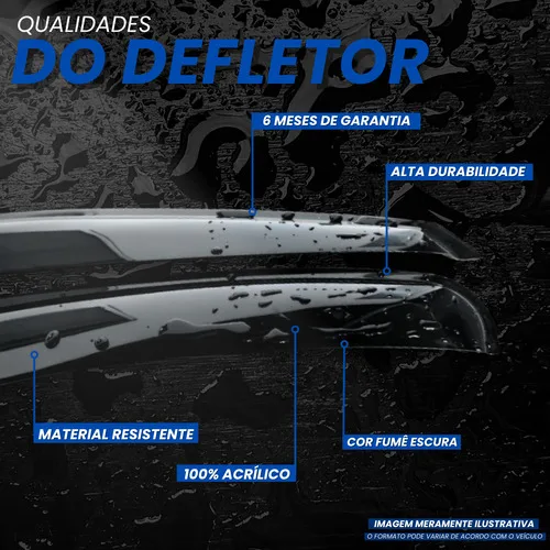 Imagem do produto Calha Chuva 100% Acrílica Vários Carros Fumê 4 Peças