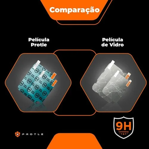 Imagem do produto Película Painel Yamaha Crosser 150 E Fazer Fz15 2024 2025 26