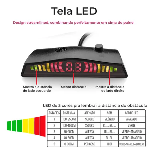 Imagem do produto Sensor Estacionamento Ré Prata 22mm Fusion 4 Pontos Prata Display Led First Option