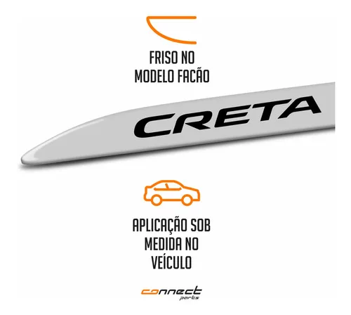 Imagem do produto Jogo De Friso Lateral Creta 2017 A 2025 Pcd Cores Originais