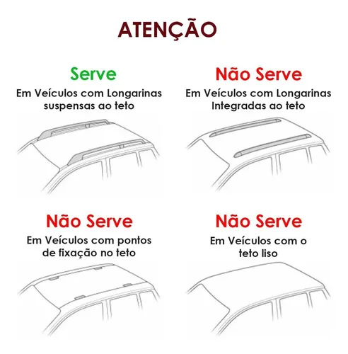 Imagem do produto Rack De Teto Travessa Bagageiro Preto P/ Todos Os Veículos