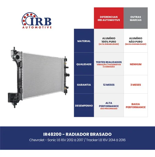 Imagem do produto Radiador Chevrolet Tracker 1.8 16v 2014 Á 2016