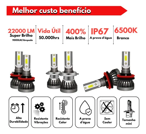 Imagem do produto Kit Ultra Super Led 20000 Lumens 6500k Alto Baixo Milha