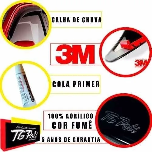 Imagem do produto Calha De Chuva Inteiriça Renault Captur Ano 16/21 Tg Poli