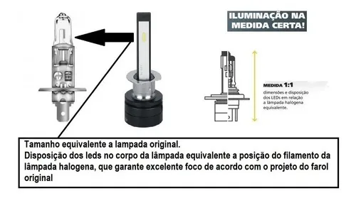 Imagem do produto Kit Led Shocklight Nano 7200 L Farol Alto Baixo E Milha