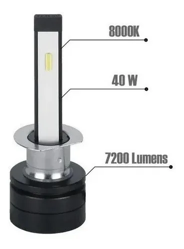 Imagem do produto Kit Led Shocklight Nano 7200 L Farol Alto Baixo E Milha