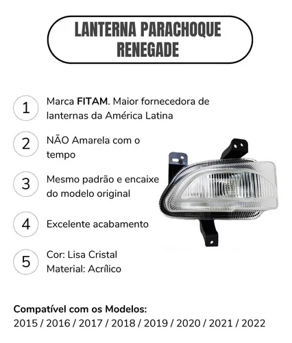 Imagem do produto Pisca Seta Parachoque Dianteiro Renegade 2015/2022 Ld Ou Le