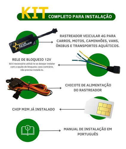 Imagem do produto Rastreador Veicular Gps Com Chip E Aplicativo Em Tempo Real!