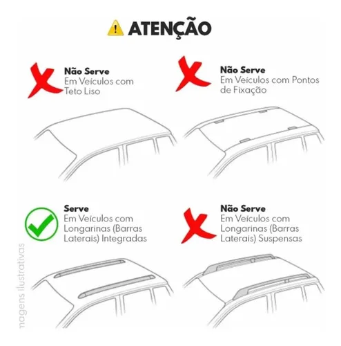 Imagem do produto Bagageiro Teto Travessa Do Jeep Compass 2022 23 Fix Original