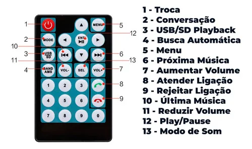 Imagem do produto Central Multimídia First Option 7810h Com Espelhamento E Bluetooth Cor Preto