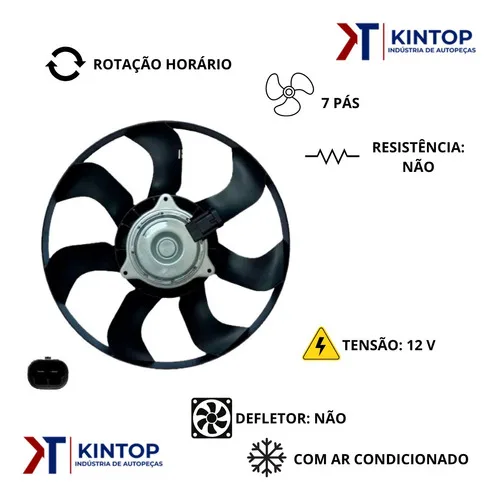 Imagem do produto Ventoinha Do Radiador Duster Logan Oroch Sandero Flex