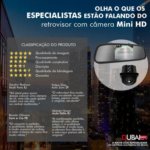 Imagem do produto Kit Camera Retrovisor Renault Duster Oroch 2015 2016 2017