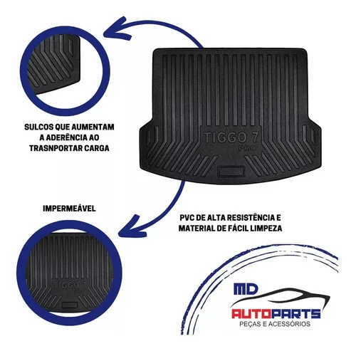Imagem do produto Tapete Bandeja Protetor Porta Malas Impermeável