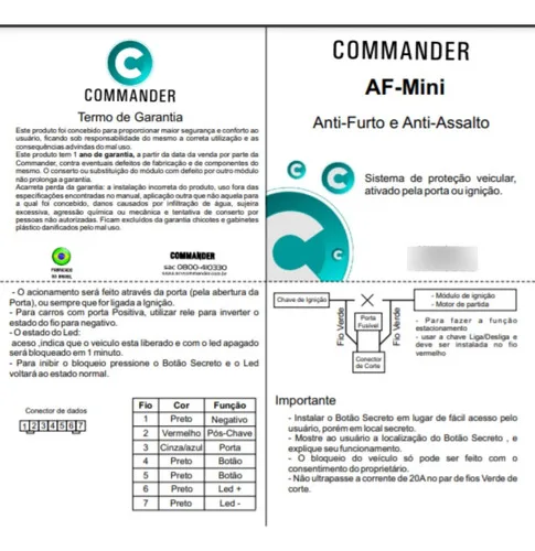 Imagem do produto Antifurto De Botao Commander Afmini