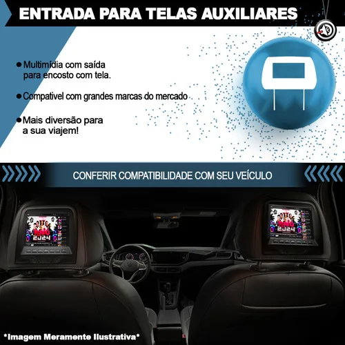 Imagem do produto Kit Central Multimídia Dvd Esp. Android iPhone + Moldura Câm