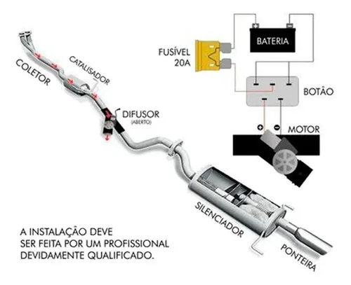 Imagem do produto Difusor Escape Ronco Esportivo 2,5 Pol Vw Polo Gts 1.4 Tsi