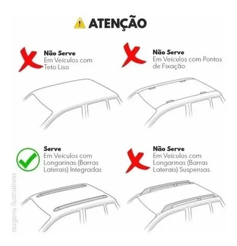Imagem do produto Rack De Teto Travessa Ecosport Mod Orig 13 À 2020 3 Barras