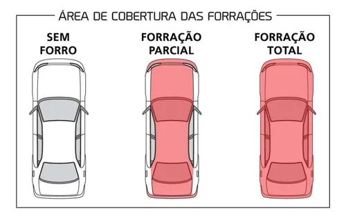 Imagem do produto Capa Protetora Para Cobrir Ford Ranger
