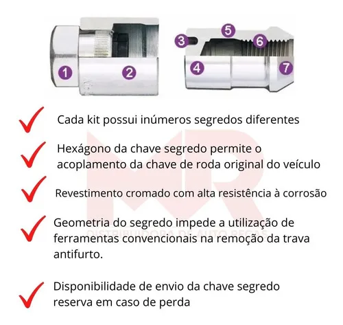 Imagem do produto Kit Parafuso Antifurto Roda Corolla Cross 2023 2024 Original