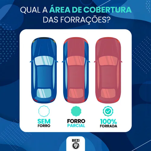 Imagem do produto Capa De Cobrir Carro Jacaré 100% Forrada G Cinza Bezi