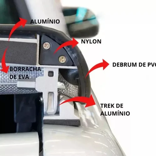 Imagem do produto Capota Marítima Para Todas As Marcas E Modelos Disponíveis