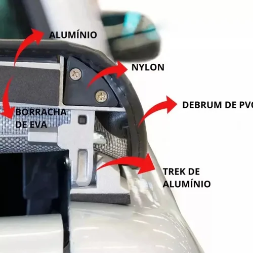 Imagem do produto Capota Marítima Para Todas As Marcas E Modelos Disponíveis