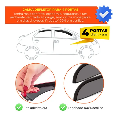 Imagem do produto Calha De Chuva Renault Captur 2016 2017 2018 2019 2020 2021