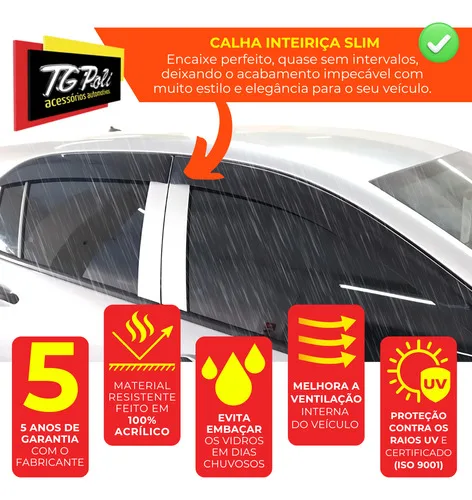 Imagem do produto Calha De Chuva Renault Captur 2016 2017 2018 2019 2020 2021