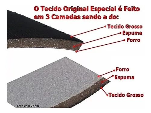 Imagem do produto Capa Para Banco Tecido Estofado Original Gol Fox Voyage Polo