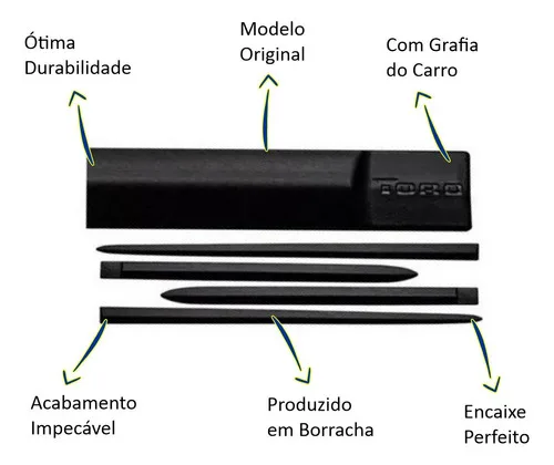 Imagem do produto Friso Lateral Borrachão Fiat Toro 4 Portas Modelo Original