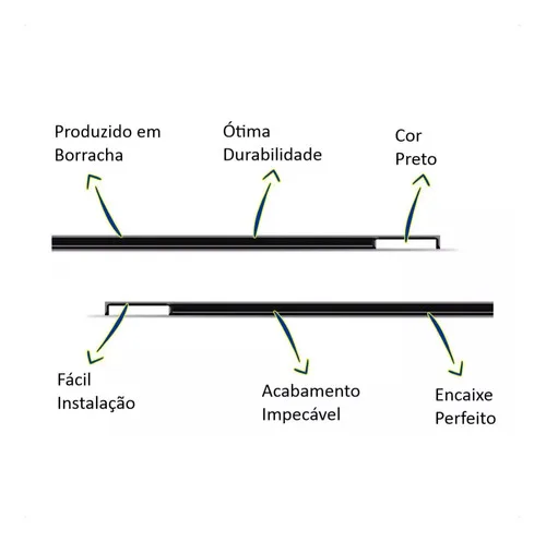 Imagem do produto Par Borracha Friso De Teto Corolla 2002 2003 2004 2005 2006