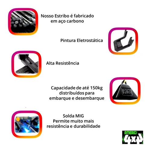 Imagem do produto Estribo Modelo Bully F-1000